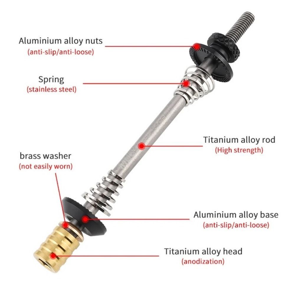 Tusuk Sate Lepas Cepat 74Mm/85 - Quick Release Skewer ulasan dan harga