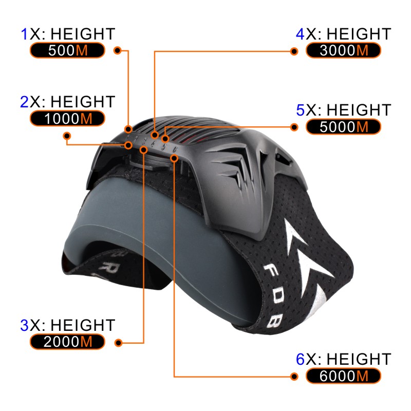 Masker Latihan Hitam Ukuran M, - Cycling Gear Black ulasan dan harga